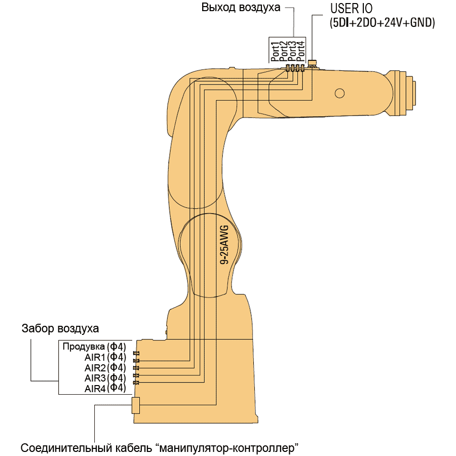 AIR4-560B-integrated.gif AIR4-560B-integrated.gif