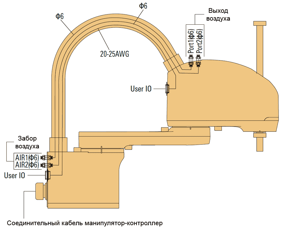AIR3C-400-integrated.gif AIR3C-400-integrated.gif