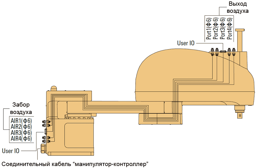 AIR12SC-820-integrated.gif
